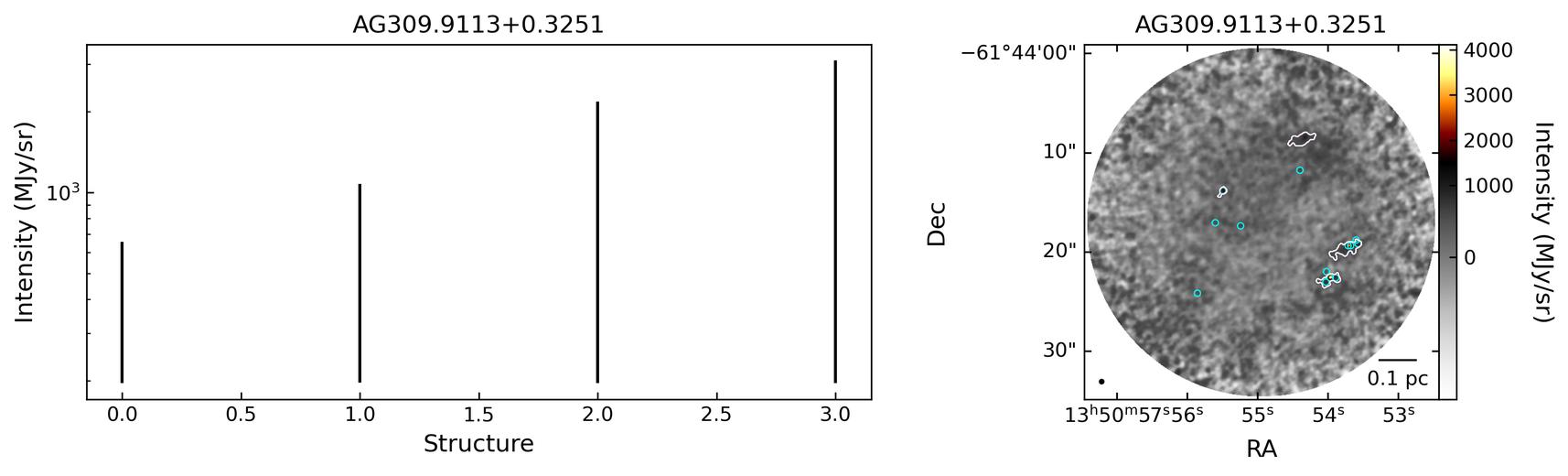 721229_AG309.9113+0.3251